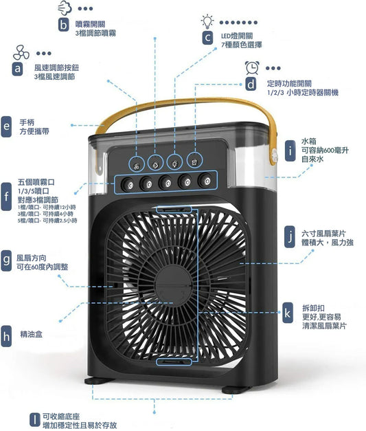 冰霧風扇|還原自然冷風|瞬間降溫|納米加濕|小夜燈功能|可使用香薰油(行貨)