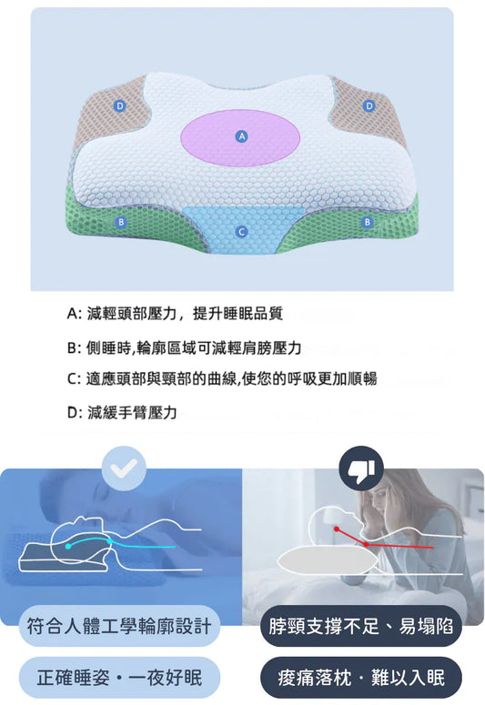 英國 ZERO Pillow 止鼻鼾好眠枕