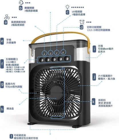 冰霧風扇|還原自然冷風|瞬間降溫|納米加濕|小夜燈功能|可使用香薰油(行貨)