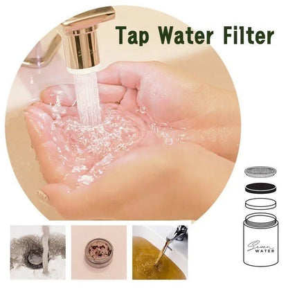韓國LED水龍頭濾水器 (水龍頭+1 濾嘴)|付款後3-5個工作天發貨