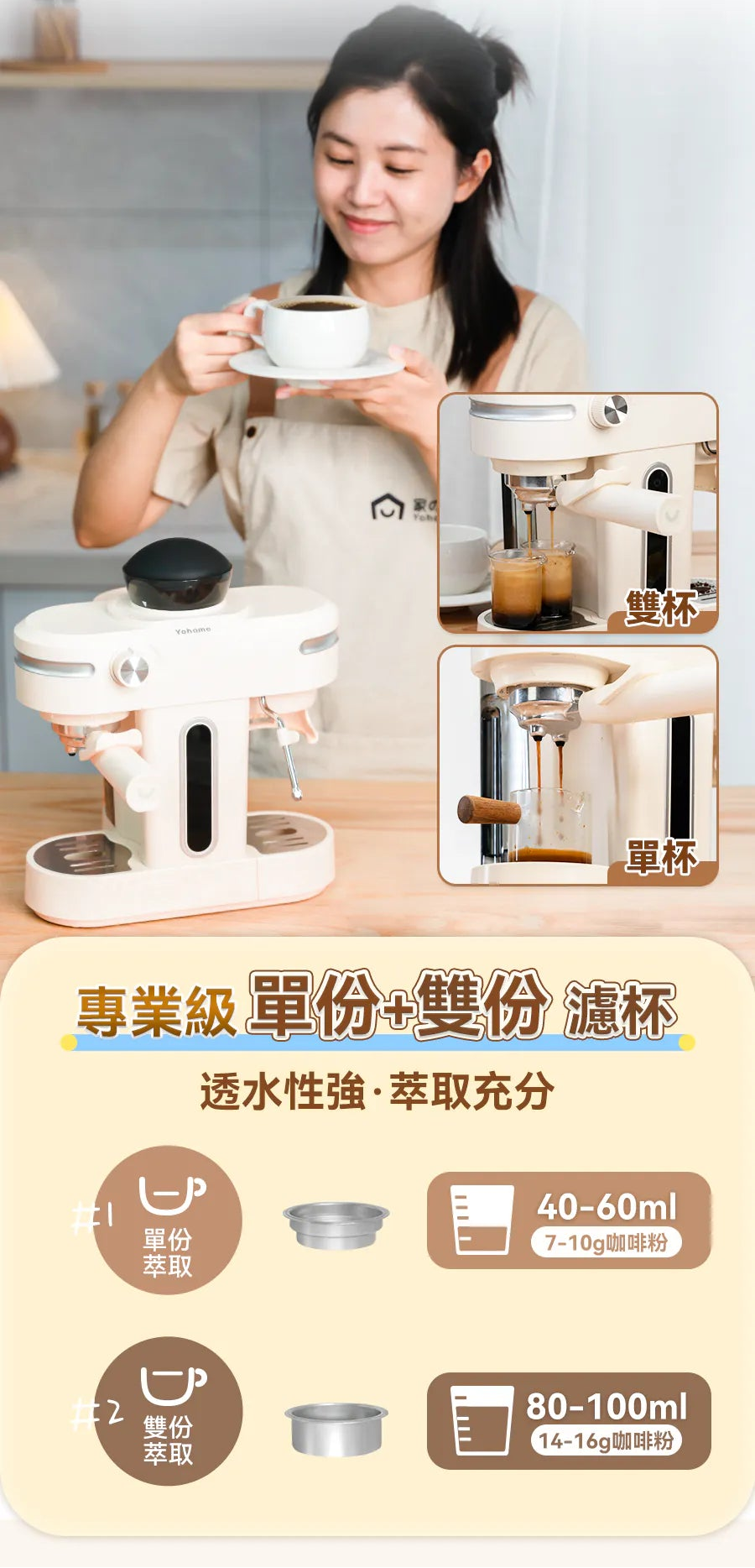 日本Yohome 迷你專業級現磨鮮萃奶泡3合1半自動家庭意式咖啡機