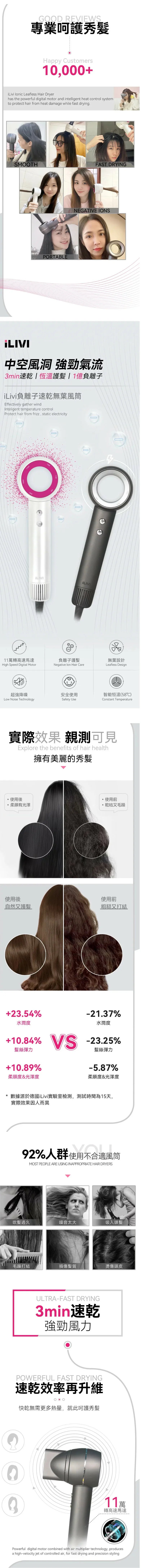 ILIVI負離子速乾無葉風筒｜11萬轉高速馬達