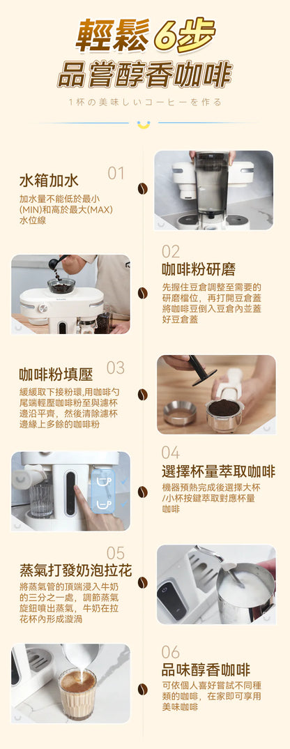 日本Yohome 迷你專業級現磨鮮萃奶泡3合1半自動家庭意式咖啡機