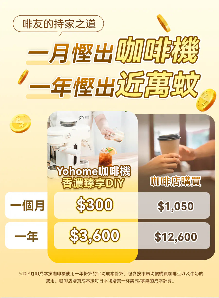 日本Yohome 迷你專業級現磨鮮萃奶泡3合1半自動家庭意式咖啡機