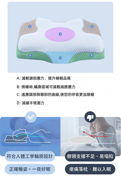 英國 ZERO Pillow 止鼻鼾好眠枕
