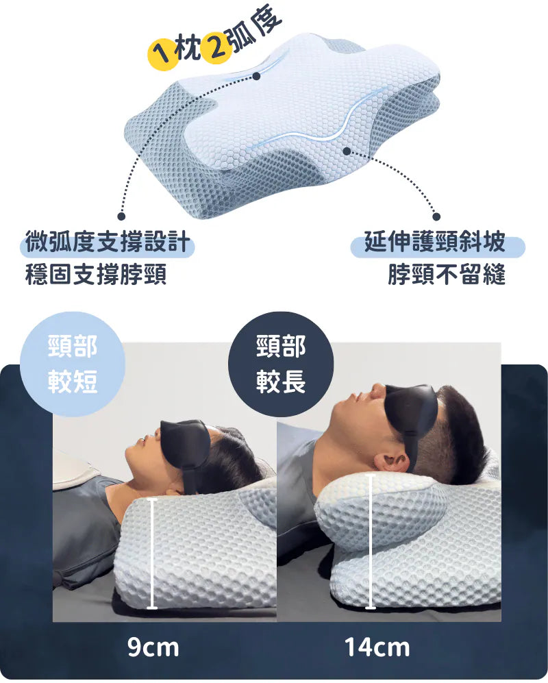英國 ZERO Pillow 止鼻鼾好眠枕